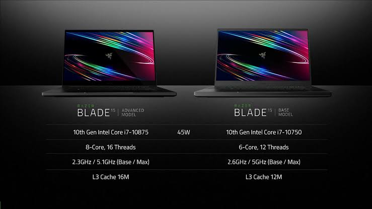 Razer Blade 15 (2021) vs Blade 15 – what are the differences?